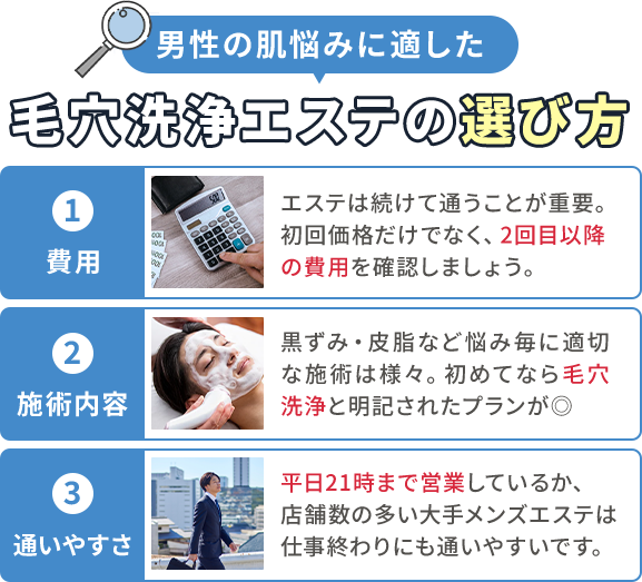 男性の肌悩みに適した 毛穴洗浄エステの選び方