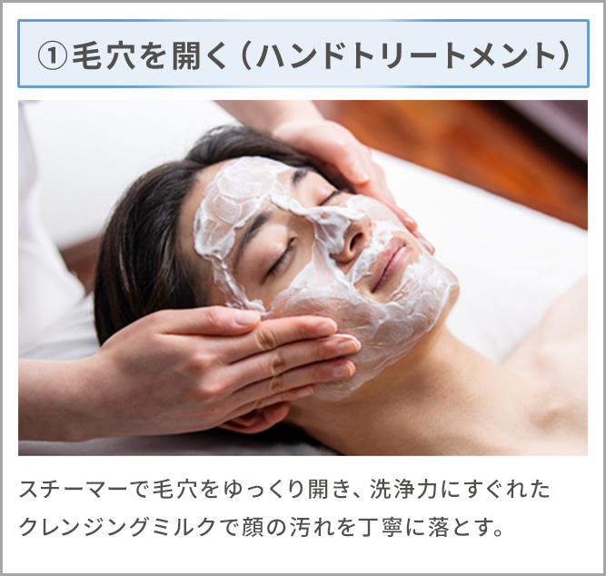 ①毛穴を開く（ハンドトリートメント）