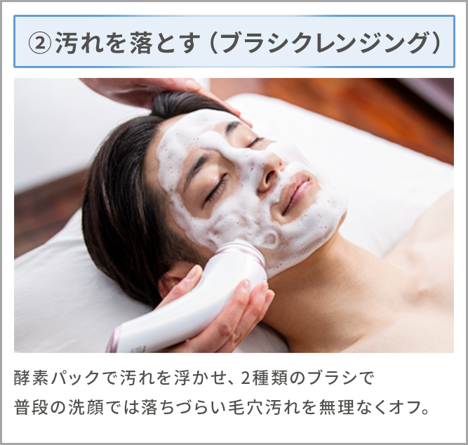②汚れを落とす（ブラシクレンジング）